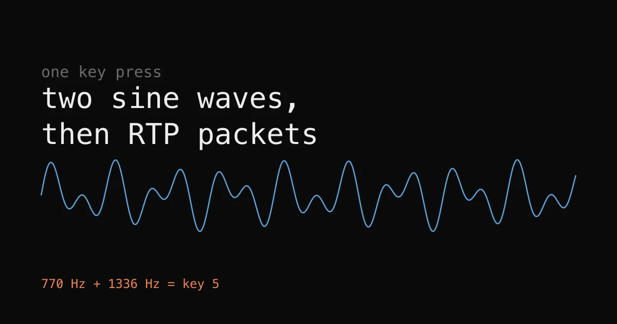 The waveform of phone key 5: 770 Hz plus 1336 Hz summed into one signal.